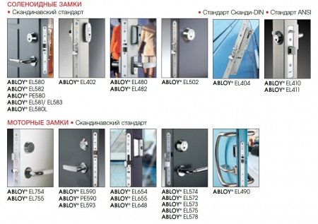 Электромеханические замки Abloy