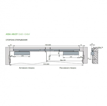 Системы закрывания противопожарных дверей Abloy G461-464