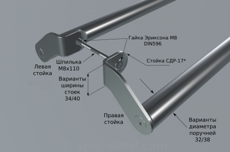 Ручка из нержавеющей стали СДР-17