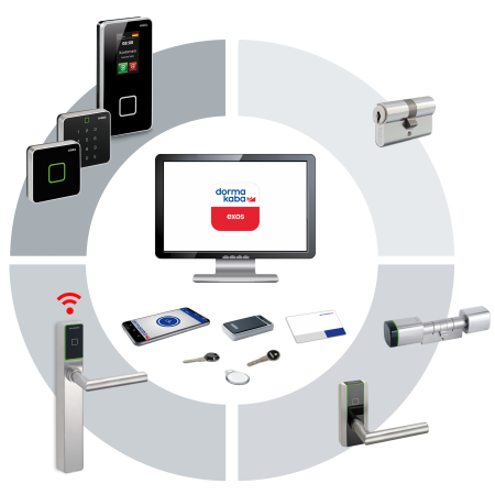Интегрированная система управления доступом Dormakaba exos 9300